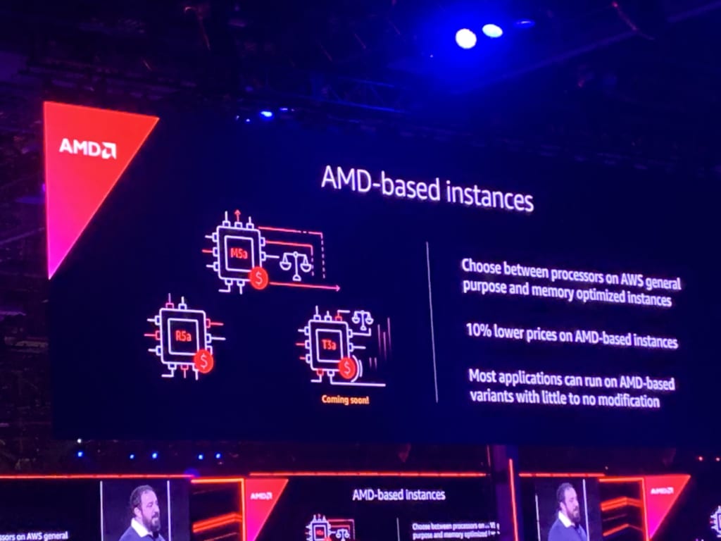 re:Invent2018&EC2_A1_Instances