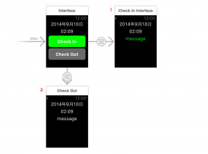 Interface_storyboard