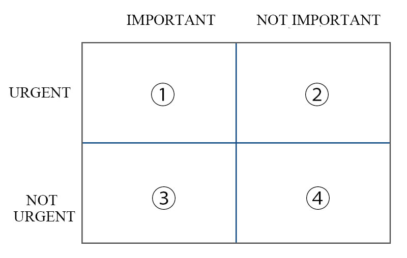 Coaching Framework