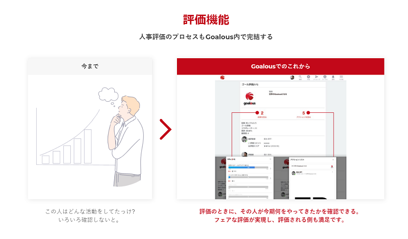 経営のシゴトの9割は人事！