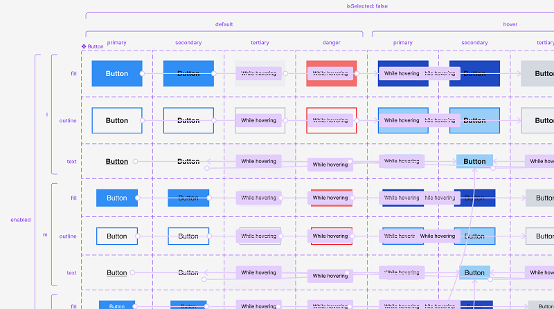 design systems