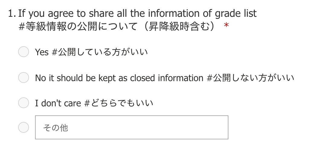 ぶっちゃけ、評価と給料の公開って社員はどう思ってるの？