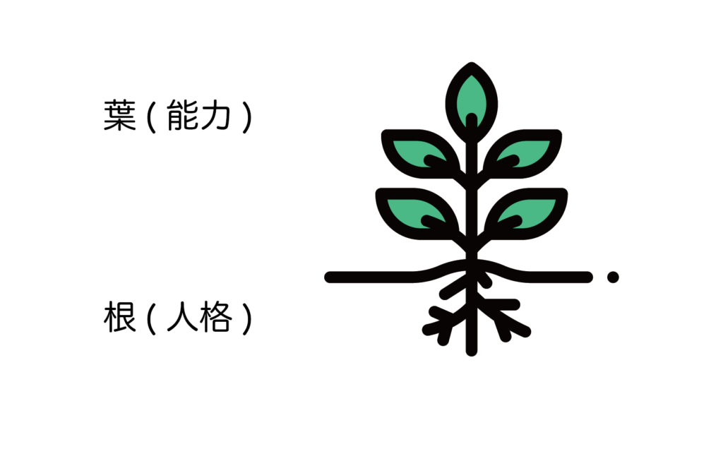 能力」だけじゃなくて「人格」が重要