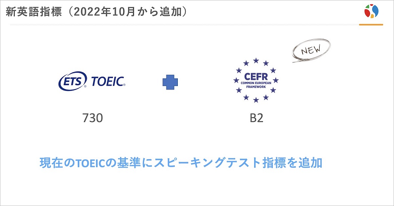 Colorkrewの新英語指標について